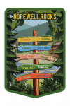 New Brunswick - Hopewell Rocks - Signpost - Forest & Camp - Contour